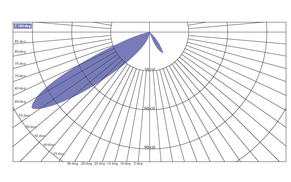 ALU-ASYMETRIC-2000_lighting_diagram.jpg