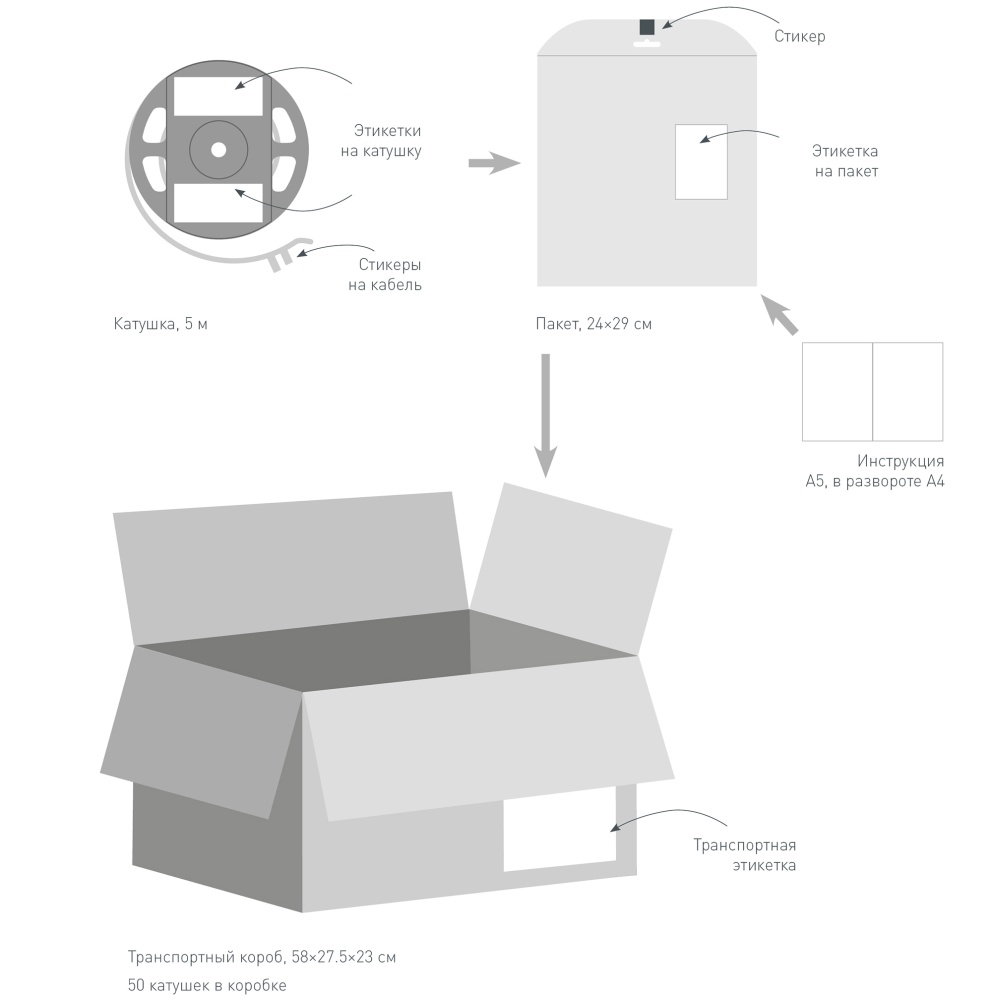 package_58х27_5х23.jpg